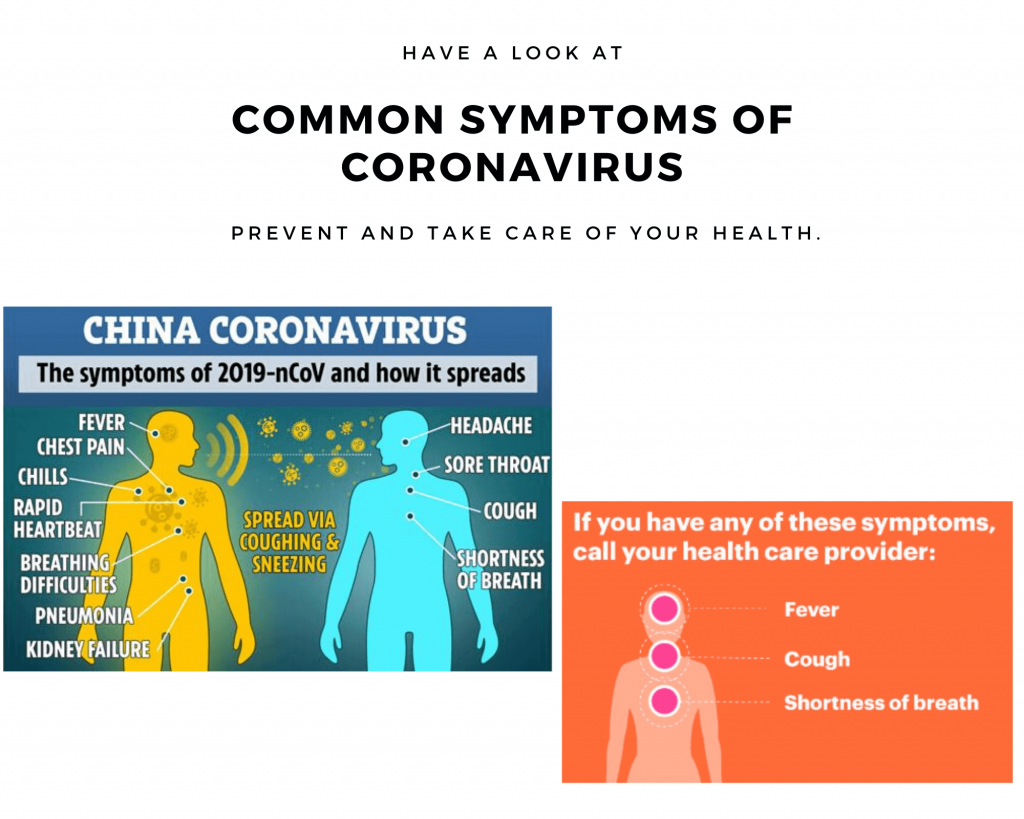 Common Symptoms Of Coronavirus